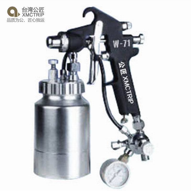 ����SGD-7��˿��ǹ